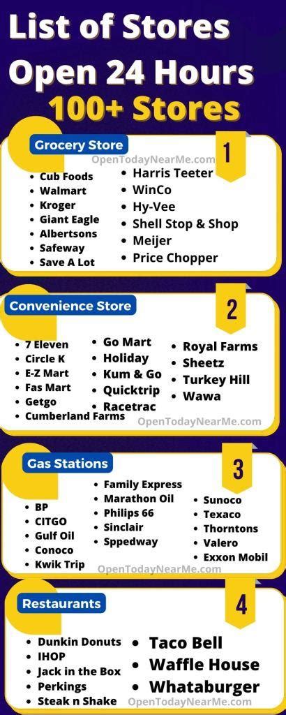 Storehours24.com .